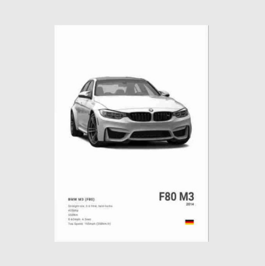 F80 M3 BMW