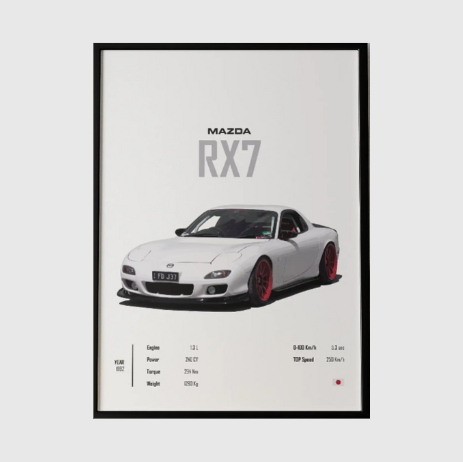 Mazda RX7